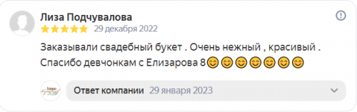 Отзыв на Яндекс от 29-12-2022